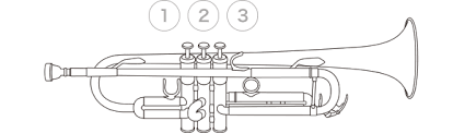 How To Play The Trumpet Fingering Diagram For The Trumpet