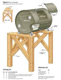 Composting food scraps from your kitchen is an easy way to reduce landfill waste and create did you also know you can build your own composter for the cost of a movie ticket and less than 30. 13 Homemade Compost Tumblers For Your Diy Composting Project Compost Tumbler Compost Barrel Diy Compost