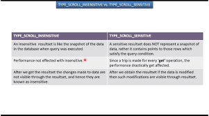 Jdbc Type Scroll Insensitive Vs Type Scroll Sensitive Resultset Java Tutorial Sensitive Sens