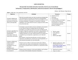 Una carta descriptiva es útil cuando se solicita un empleo, cuando se mantiene el contacto con un amigo o colega, o cuando te diriges a tus compañeros de. Carta Descriptiva Nee Concepto De Aprendizaje Escuela De Educacion Especial Fichas