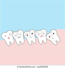 A short video narrated by dr. Problems Caused By Impacted Wisdom Teeth Include Sleepy Tooth Of Impacted Tooth Dystopic Teeth Funny Cartoon Illustration Canstock