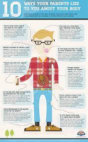 Infographic 10 Ways Your Parents Lied To You About Your Body Infographic Health Infographic Body