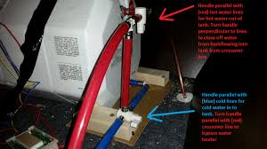 The rv water system consists of a fresh water holding system, plastic or copper water pipes, a 12 volt rv water pump, a gray water tank, and a valve for dumping. Only Have 2 Valves On Water Heater Forest River Forums