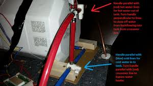 Backflow preventer device is used in many applications for different purposes. Suburban Water Heater Bypass Forest River Forums