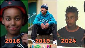 Troy Gipson Progression 2016-2024