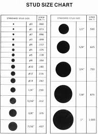 Electrical Wire Electrical Wire Gauge Amps