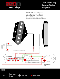 Standard tele wiring diagram fender telecaster box guitar. Diagrams Telecaster 4 Way Reverse Sigler Music