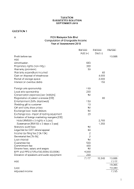 A territorial tax system imposes taxes on individuals and businesses on any income most companies which are tax residents in malaysia are taxed on an annual basis at a rate of 24%. Https Www Mia Org My V2 Downloads Education Qualifying Past 2018 09 Solutions Taxation Solution 2018 September Pdf