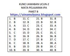 Warih Yani Agustinasriwarihyani1 Profil Pinterest