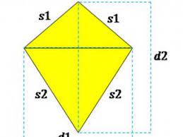 Maybe you would like to learn more about one of these? Belah Ketupat Layang Layang Trapesium Jajar Genjang