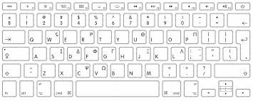Uhr vorlage zum ausdrucken und selber basteln. Tastaturvorlagen Zum Ausdrucken Tastaturaufkleber Deutsch Layout Schweiz Die Vorlagen Zum Ausdrucken Stehen Kostenlos Und Zum Direkten Download Bereit