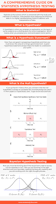 Pin On Infographics Infographics Template Free