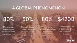 Elevator pitch examples and creative interview can be one of the toughest and most stressful things to do short and engaging pitch about yourself examples for resume resume make resume on. 7 Perfect Sales Pitch Examples And What Makes Them Work