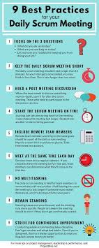 Business Education Business Degree Business School Business Management Businesseducatio Agile Project Management Project Management Agile Software Development