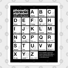 The international phonetic alphabet chart with sounds lets you listen to each of the sounds from the ipa. Funny Phonetic Alphabet Chart When On The Phone Phonetic Aufkleber Teepublic De
