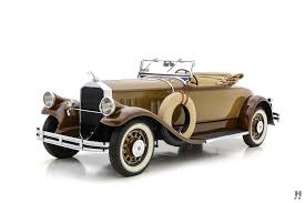 Image result for Monarch Maroon 1929 Pierce-Arrow