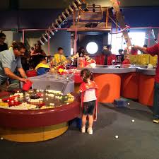 Pin On Pittsburgh For Kids