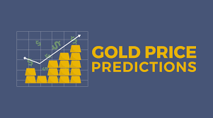 Gold Price Predictions By Dinardirham