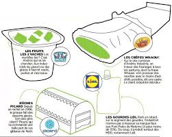 Les Secrets D Andros Le Geant De L Agroalimentaire Capital Fr