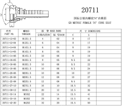Oem And Odm Available Pipe Fitting Take Off Chart Buy Pipe Fitting Take Off Chart Product On Alibaba Com