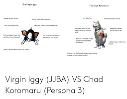 Beastars (ビースターズ, bīsutāzu?) is a manga series written and illustrated by paru itagaki and published by the akita shoten publishing house in the weekly shōnen champion magazine from. 25 Best Memes About Persona 3 Persona 3 Memes