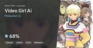 Denei Shoujo VIDEO GIRL AI (Video Girl Ai) · AniList