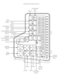 Had the same problem with the dodge intrepid. Fuse Box Diagram For A 2002 Dodge Ram 1500 Wiring Diagram