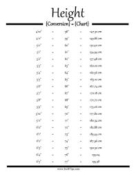 Height Conversions Feet Inches And Cms Cm To Inches