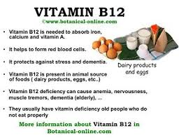 Vitamin B12 Supplements Vitamin Deficiency Vitamins In