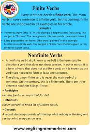 Finite And Non Finite Verbs Definition And Example Sentences English Grammar Here Learn English Words English Vocabulary Words English Grammar