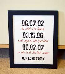 First Anniversary 8x10 Art Gift Important Dates Anniversary Gift Engagemen 1st Wedding Anniversary Gift Wedding Anniversary Gifts Anniversary Gifts For Wife