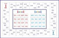 Laden sie diese kostenlose vektor zu mathe tafel hintergrund und entdecken sie. Mathemonsterchen Zahlraumerweiterung