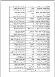 نسخة مُعّدة للطباعة a/520/rev.19 . Ø¨Ø§Ù„Ø£Ø³Ù…Ø§Ø¡ Ø³Ø¨Ù‚ ØªÙ†Ø´Ø± Ø­Ø±ÙƒØ© Ø§Ù„Ù†Ù‚Ù„ Ø§Ù„Ø¯Ø§Ø®Ù„ÙŠ Ù„Ù…Ø¹Ù„Ù…ÙŠ ÙˆÙ…Ø¹Ù„Ù…Ø§Øª Ø§Ù„Ø¨Ø§Ø­Ø©