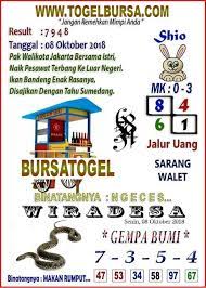 Syair Togel Hongkong Hari Ini Syair Togel Jitu Hongkong Code Syair Hk Kumpulan Syair Hk Totobet Hk Togel Hk Toto Hk Prediksi Hk Hari In Oktober Tahu Tanggal