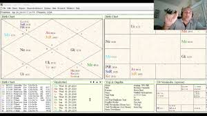 Find Your Lucky Times To Play Lotto With Vedic Astrology