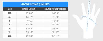 Dakine Harness Size Chart Kitesurfing Size Chart Kite Size