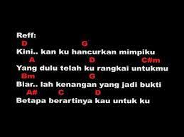 Yang ku buat walau tiada ku mengerti. Kunci Gitar Virgoun Lagu Terakhir Untukmu Lirik Lagu Dan Chord Youtube