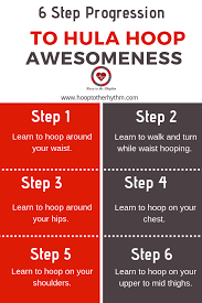 Pin On Health Ideas