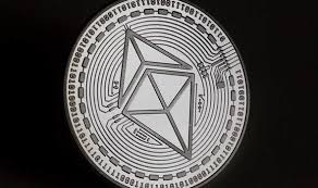 Stock futures dip after a solid start to may; Ethereum Price News Can Ethereum Stay Above 500 Why Is Ethereum Falling City Business Finance Express Co Uk