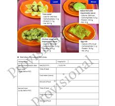 People do not often have any side. Dietary Preparations For Patients With Suspected Cardiac Sarcoidosis Download Scientific Diagram
