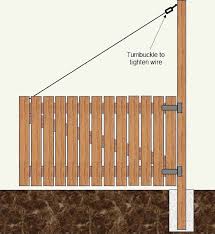 How To Make A Wood Gate Gate Posts Woodworking Plans Part 3 Wood Gate Wooden Gate Door Wooden Gates
