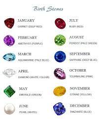 Pin By Name Surname On Calendar H August Birthstones Birthday Stone Baby Gold Rings