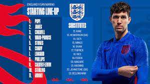 Lineup depth, in my conception, doesn't refer to how many good hitters a team has, but how few soft spots there are in a club's everyday batting order. England On Twitter Here S How The Threelions Line Up For Our First Game Of 2021