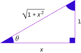 Fungsi Trigonometri Arccot Trigonometri Matematika Belajar