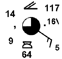 „vhb oder „vb ist die abkürzung für verhandlungsbasis. Wettersymbole Bedeutung Wetter Und Klima Deutscher Wetterdienst Symbole Juninhodivulgasoes