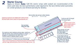 Asphalt Shingle Roof Installation Procedures Best