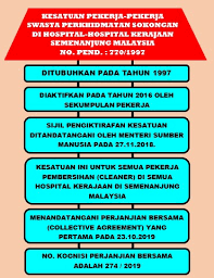 See info like phone number, address, email & more. Kesatuan Pekerja Swasta Hospital Kerajaan Labor Union Facebook