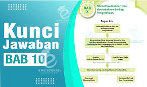 We did not find results for: Kunci Jawaban Pai Kelas 10 Halaman 168 Evaluasi Bab 10 Ilmu Edukasi