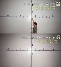 Umbrella Lighting 101 In Photography