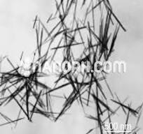 Rhodium Nanorods - Nanorh